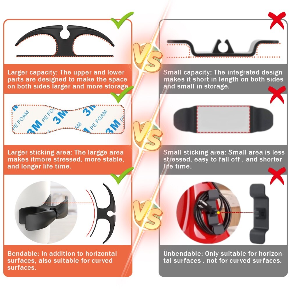 Wire Wrapper Cable Organizer Kitchen Storage Clips Holder Charging Data Cable Management Protector Winder Appliances Maker Fixer