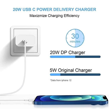 PD Fast Charging Type C to Lightning