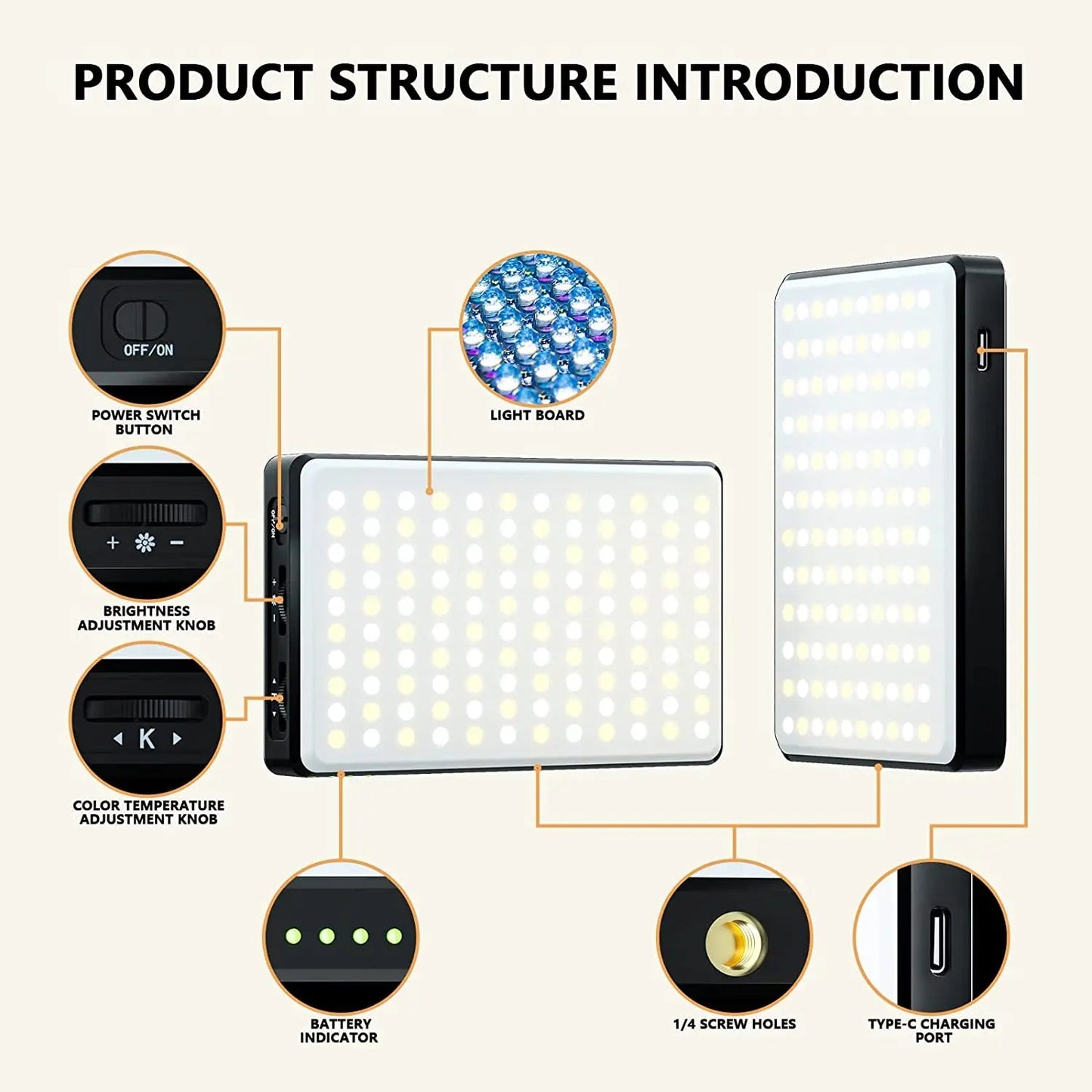 Adjustable Multi Modes 120 High Power LED Light